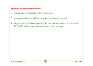 Dept. of CE, GCE Kannur Dr.RajeshKN
1. stirrups perpendicular to the beam axis;
2. stirrups inclined (at 45° or more) to the beam axis; and
3. longitudinal bars bent-up (usually, not more than two at a time) at
45° to 60° to the beam axis, combined with stirrups.
Types of Shear Reinforcement
 