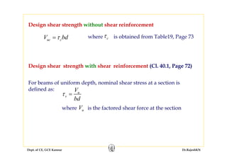 Dept. of CE, GCE Kannur Dr.RajeshKN
Design shear strength without shear reinforcement
uc cV bdτ= where is obtained from Table19, Page 73cτ
Design shear strength with shear reinforcement (Cl. 40.1, Page 72)
For beams of uniform depth, nominal shear stress at a section is
defined as:
u
v
V
bd
τ =
where is the factored shear force at the sectionuV
 