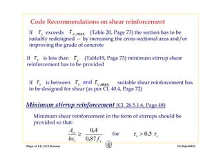 Dept. of CE, GCE Kannur Dr.RajeshKN
Code Recommendations on shear reinforcement
If is less than (Table19, Page 73) minimum stirrup shear
reinforcement has to be provided
vτ cτ
If is between suitable shear reinforcement has
to be designed for shear (as per Cl. 40.4, Page 72)
vτ and ,maxc cτ τ
If exceeds (Table 20, Page 73) the section has to be
suitably redesigned — by increasing the cross-sectional area and/or
improving the grade of concrete
vτ τ c,max
Minimum stirrup reinforcement (Cl. 26.5.1.6, Page 48)
0 4
0 87
.
.
sv
v y
A
bs f
≥
Minimum shear reinforcement in the form of stirrups should be
provided so that:
0 5.v cτ τ>for
 