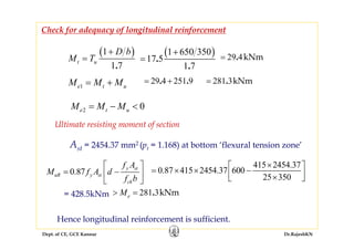 Dept. of CE, GCE Kannur Dr.RajeshKN
Check for adequacy of longitudinal reinforcement
( )1
1 7.
t u
D b
M T
+
=
( )1 650 350
17 5
1 7
.
.
+
= 29 4kNm.=
1e t uM M M= +
2 0e t uM M M= − <
29 4 251 9. .= + 281 3kNm.=
Ultimate resisting moment of section
Ast = 2454.37 mm2 (pt = 1.168) at bottom ‘flexural tension zone’
0.87
y st
uR y st
ck
f A
M f A d
f b
⎡ ⎤
= −⎢ ⎥
⎣ ⎦
415 2454.37
0.87 415 2454.37 600
25 350
×⎡ ⎤
= × × −⎢ ⎥×⎣ ⎦
= 428.5kNm 281 3kNm.eM> =
Hence longitudinal reinforcement is sufficient.
 