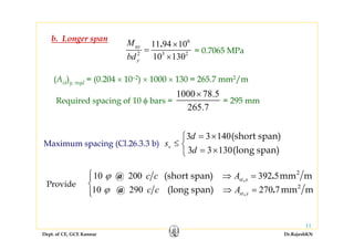 Dept. of CE, GCE Kannur Dr.RajeshKN
11
(Ast)y, reqd = (0.204 × 10–2) × 1000 × 130 = 265.7 mm2/m
Required spacing of 10 φ bars =
7.265
5.781000×
= 295 mm
3 3 140
3 3 130
(short span)
(long span)v
d
s
d
= ×⎧
≤ ⎨
= ×⎩
Maximum spacing (Cl.26.3.3 b)
10 200 392 5
10 290 270 7
2
2
(short span) mm m
(long span) mm m
,
,
@ .
@ .
st x
st y
c c A
c c A
ϕ
ϕ
⎧ ⇒ =⎪
⎨
⇒ =⎪⎩
Provide
6
2 3 2
11 94 10
10 130
.uy
y
M
bd
×
=
×
= 0.7065 MPa
b. Longer span
 