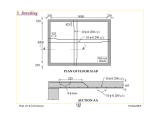 Dept. of CE, GCE Kannur Dr.RajeshKN
4000
230
8 φ bars
165
525
SECTION AA
PLAN OF FLOOR SLAB
A
165mm
thick
A
10 φ@ 200 c/c
10 φ@ 290 c/c
10 φ@ 290 c/c
10 φ @ 200 c/c
5000
230
230 230
525
425
7. Detailing
 