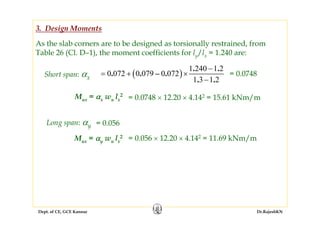 Dept. of CE, GCE Kannur Dr.RajeshKN
( )
1 240 1 2
0 072 0 079 0 072
1 3 1 2
. .
. . – .
. .
−
= + ×
−
= 0.0748
Mux = αx wu lx
2
= 0.0748 × 12.20 × 4.142 = 15.61 kNm/m
Short span: αx
= 0.056
Mux = αy wu lx
2 = 0.056 × 12.20 × 4.142 = 11.69 kNm/m
Long span: αy
3. Design Moments
As the slab corners are to be designed as torsionally restrained, from
Table 26 (Cl. D–1), the moment coefficients for ly/lx = 1.240 are:
 