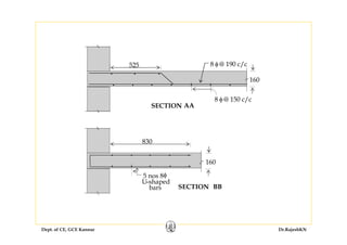 Dept. of CE, GCE Kannur Dr.RajeshKN
830
5 nos 8φ
U–shaped
bars
160
SECTION BB
525 8 φ@ 190 c/c
8 φ@ 150 c/c
160
SECTION AA
 