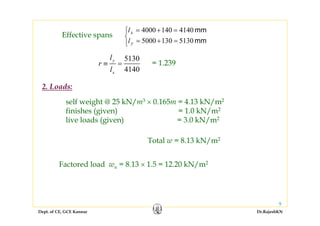 Dept. of CE, GCE Kannur Dr.RajeshKN
9
Effective spans
⎩
⎨
⎧
=+=
=+=
mm
mm
51301305000
41401404000
y
x
l
l
5130
4140
y
x
l
r
l
≡ = = 1.239
self weight @ 25 kN/m3 × 0.165m = 4.13 kN/m2
finishes (given) = 1.0 kN/m2
live loads (given) = 3.0 kN/m2
Total w = 8.13 kN/m2
Factored load wu = 8.13 × 1.5 = 12.20 kN/m2
2. Loads:
 