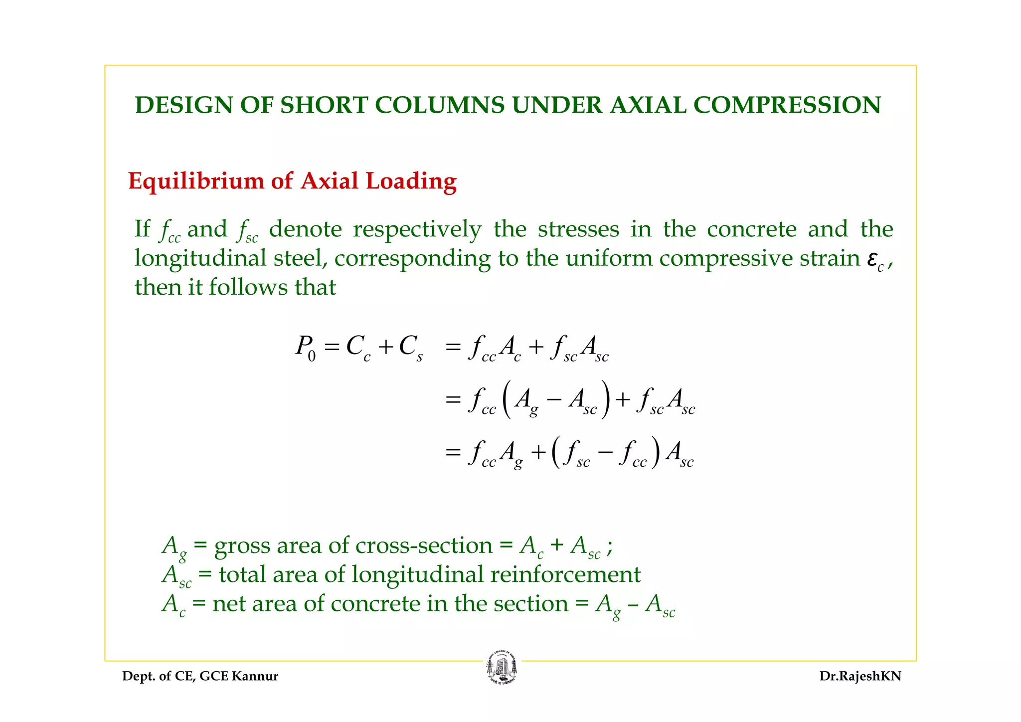 Dept. of CE, GCE Kannur Dr.RajeshKN
DESIGN OF SHORT COLUMNS UNDER AXIAL COMPRESSION
Equilibrium of Axial Loading
If fcc and fsc denote respectively the stresses in the concrete and the
longitudinal steel, corresponding to the uniform compressive strain εc ,
then it follows that
Ag = gross area of cross-section = Ac + Asc ;
Asc = total area of longitudinal reinforcement
Ac = net area of concrete in the section = Ag – Asc
0 c sP C C= + cc c sc scf A f A= +
( )cc g sc sc scf A A f A= − +
( )cc g sc cc scf A f f A= + −
 