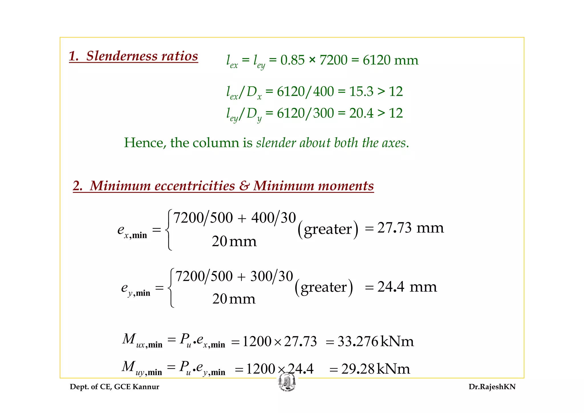 Dept. of CE, GCE Kannur Dr.RajeshKN
1. Slenderness ratios lex = ley = 0.85 × 7200 = 6120 mm
lex/Dx = 6120/400 = 15.3 > 12
ley/Dy = 6120/300 = 20.4 > 12
Hence, the column is slender about both the axes.
2. Minimum eccentricities & Minimum moments
( )
7200 500 300 30
20
greater
mm
,minye
+⎧
= ⎨
⎩
( )
7200 500 400 30
20
greater
mm
,minxe
+⎧
= ⎨
⎩
27 73 mm.=
24 4 mm.=
,min ,min.ux u xM P e= 1200 27 73.= × 33 276kNm.=
,min ,min.uy u yM P e= 1200 24 4.= × 29 28kNm.=
 