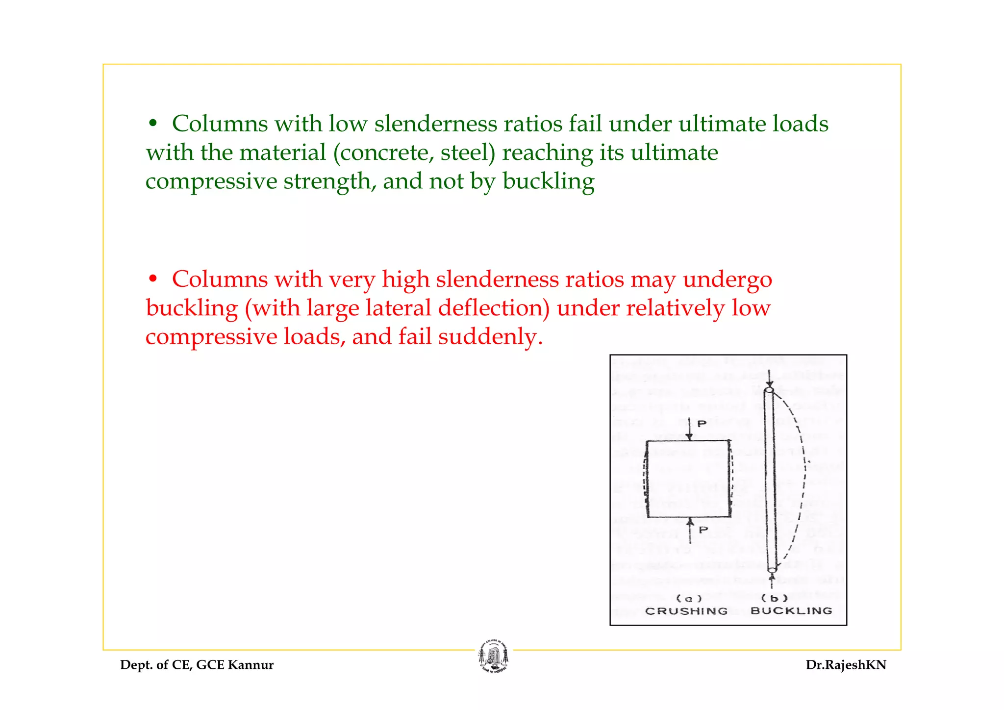 Dept. of CE, GCE Kannur Dr.RajeshKN
• Columns with low slenderness ratios fail under ultimate loads
with the material (concrete, steel) reaching its ultimate
compressive strength, and not by buckling
• Columns with very high slenderness ratios may undergo
buckling (with large lateral deflection) under relatively low
compressive loads, and fail suddenly.
 