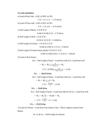 1] Load calculation
a) Load of Roof slab : i) DL ii) WPL iii) WL
3.75 + 2.5 +1.5 = 7.75 kN/m2
b) Load of Floor slab : i) DL ii) FFL iii) WL
3.75 + 1.0 +4.0 = 8.75 kN/m2
c) Self weight of Beam : b X D X 25
0.300 X 0.500 X 25 = 3.75 kN/m
d) Self weight of Wall : t X H X 20
0.230 X 3.0 X 20 = 13.80kN/m
e) Self weight of Column : b X D X L X 25
0.300 X 0.500 X 3.3 X 25 = 9.90 kN
f) Self weight of Column below plinth: b X D X L X 25
0.300 X 0.500 X (0.6 +1.2) X 25 = 5.40 kN
2] Load on floor beams
(b1) = Self weight of beam + Load from slab (S1)+ Load from wall
= Wb + 𝑊
𝑠. 𝑙𝑒𝑥 (
𝛽
(2.𝛽+1)
) + Ww
3.75 + 8.75X4 𝑋(
1.5
2𝑋1.5+1
) + 13.80
Wb1 = 30.675 kNm
(b2) = Self weight of beam + Load from slab (S2) + Load from wall
= Wb + 𝑊
𝑠. 𝑙𝑒𝑥 /2 + Ww
3.75 +
8.75𝑋4
2
+ 13.80
Wb2 = 35.05 kNm
(b3) = Self weight of beam + Load from slab (S1 & S2) + Load from wall
= Wb + 𝑊
𝑠.
𝑙𝑒𝑥
3
+ WsX0 + Ww
= 3.75 +
8.75𝑋4
3
+ 0 + 13.80
Wb3 = 29.22 kNm
3] Load on Column = Load from Top column if any + Shear/ support reaction from
Beams
(b1, b2 & b3) + (Self weight of column)
 