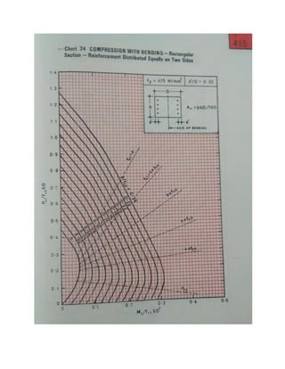 SD-II-ALL- column-20.pdf