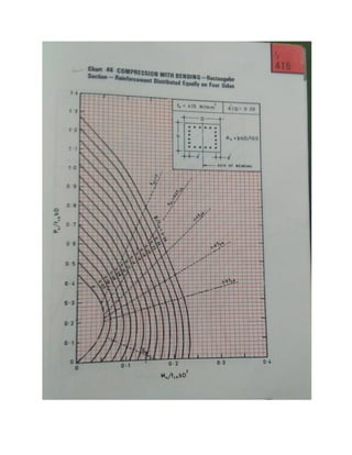 SD-II-ALL- column-20.pdf