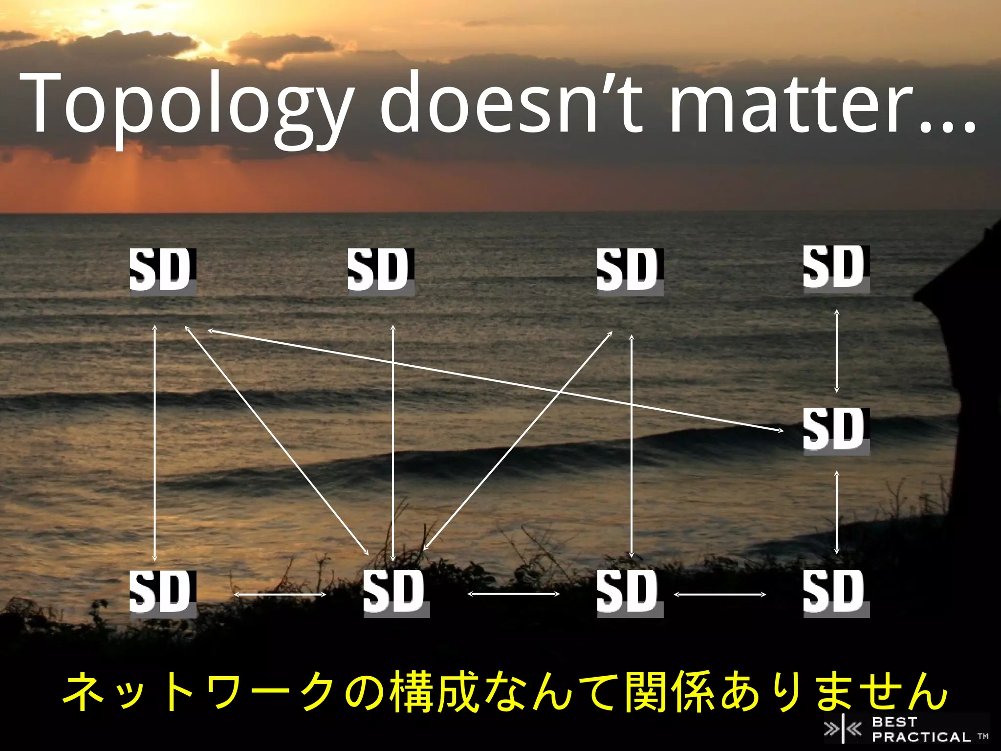 Topology doesn’t matter...




 ネットワークの構成なんて関係ありません
 