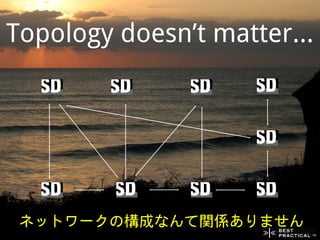 Topology doesn’t matter...




 ネットワークの構成なんて関係ありません
 