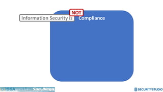 ComplianceInformation Security is
NOT
 