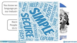 You know we have an
language problem in
our industry, right?
Normal
People See
Us Like
AI
Blockchain
Penetration Test
Vulnerability
Management
NIST CSF
RiskRisk
Management
Containers
Incident
Management
Cyber
Insurance
Threats
Maturity
Assessment
Malware
Security
Cryptography
Breach
APT
 