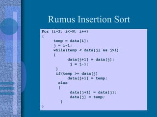 17
Rumus Insertion Sort
For (i=2; i<=N; i++)
{
temp = data[i];
j = i-1;
while(temp < data[j] && j>1)
{
data[j+1] = data[j];
j = j-1;
}
if(temp >= data[j]
data[j+1] = temp;
else
{
data[j+1] = data[j];
data[j] = temp;
}
}
 