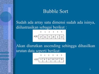 6
Bubble Sort
Sudah ada array satu dimensi sudah ada isinya,
diilustrasikan sebagai berikut :
Akan diurutkan ascending sehingga dihasilkan
urutan data seperti berikut:
 