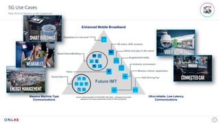 5G Use Cases
New Vertical Sectors to be Supported
10
Enhanced Mobile Broadband
Massive Machine Type
Communications
Ultra-reliable, Low-Latency
Communications
Source: Recommendation ITU-R M.2083 “IMT Vision - Framework and overall
objectives of the future development of IMT for 2020 and beyond”
 