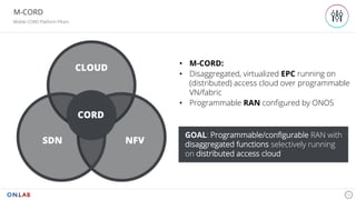 M-CORD
Mobile CORD Platform Pillars
12
SDN NFV
CLOUD
CORD
• M-CORD:
• Disaggregated, virtualized EPC running on
(distributed) access cloud over programmable
VN/fabric
• Programmable RAN configured by ONOS
GOAL: Programmable/configurable RAN with
disaggregated functions selectively running
on distributed access cloud
 