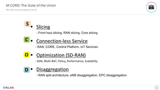 37
M-CORD: The State of the Union
What We Have Accomplished So Far
 