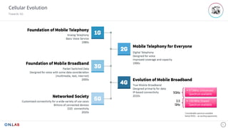 Cellular Evolution
Towards 5G
5
 