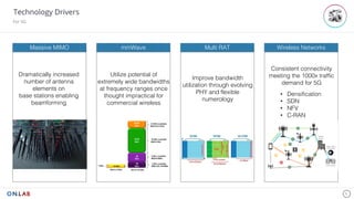 Technology Drivers
For 5G
6
Massive MIMO mmWave Multi RAT Wireless Networks
Dramatically increased
number of antenna
elements on
base stations enabling
beamforming
Utilize potential of
extremely wide bandwidths
at frequency ranges once
thought impractical for
commercial wireless
Improve bandwidth
utilization through evolving
PHY and flexible
numerology
Consistent connectivity
meeting the 1000x traffic
demand for 5G
• Densification
• SDN
• NFV
• C-RAN
 