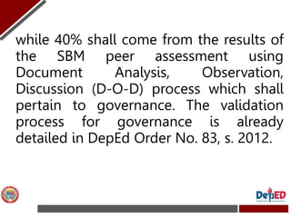 while 40% shall come from the results of
the SBM peer assessment using
Document Analysis, Observation,
Discussion (D-O-D) ...