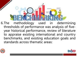6.The methodology used in determining
thresholds of performance was analysis of five-
year historical performance, review ...
