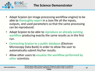 The Science Demonstrator
16www.eoscpilot.eu
The European Open Science Cloud for Research pilot project is funded by
the Eu...