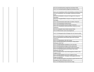 20.13.22 mendeskripsikan pengertian perubahan fisika
20.13.1.23 mendeskripsikan pengertian perubahan kimia
20.13.1.24 menjelaskan teknik memanfaatkan perubahan benda
20.13.25 menjelaskan cara mencegah terjadinya perubahan
kimia
20.13.26 membedakan campuran homogen dari campuran
heterogen
20.13.1.27 mengidentifikasi campuran homogen dan campuran
heterogen
20.13.1.28 menentukan kadar kadar zat dalam campuran
20.13.1.29 menjelaskan konsep larutan
20.13.1.30 membedakan larutan dengan campuran
20.13.1.31 menjelaskan teknik pemisahan campuran secara
sederhana
20.13.32 mengubah satuan dalam besaran fisika
20.13.33 Menentukan suatu hasil pengukuran
20.13.1.34 Mengoperasikan berbagai alat ukur besaran pokok
20.13.1.35 Menjelaskan pengaruh gaya terhadap gerak benda
20.13.36 Menjelaskan pemanfaatan gaya dalam pesawat
sederhana
20.13.1.37 Menjelaskan sifat-sifat cahaya
20.13.1.38 Mendeskripsikan pemanfaatan cahaya dalam
kehidupan sehari-hari
20.13.1.39 Membedakan pengertian suhu dan kalor
20.13.1.40 Menjelaskan pengaruh kalor pada benda
20.13.1.41 Mengkonversi penunjukkan skala termometer
20.13.1.42 Mendeskripsikan pemanfaatan kalor dalam
kedidupan sehari-hari
20.13.1.43 Menentukan suatu hasil pengukuran dalam suatu
rangkaian listrik
20.13.1.44 Membedakan jenis-jenis rangkaian listrik
20.13.1.45 Menjelaskan hubungan antara gejala kelistrikan
dengan kemagnetan
20.13.1.46 Mendeskripsikan pemanfaatan gejala kelistrikan dan
kemagnetan dalam kehidupan sehari-hari
20.13.1.47 Menjelaskan bentuk-bentuk energi
 