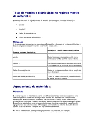 Telas de vendas e distribuição no registro mestre
de material
Existem quatro telas no registro mestre de material relevantes para vendas e distribuição:
• Vendas 1
• Vendas 2
• Dados de vendas/centro
• Textos em vendas e distribuição
Utilização
A síntese a seguir apresenta uma breve descrição das telas individuais de vendas e distribuição e
lista os campos de dados importantes encontrados nessas telas.
Telas de vendas e distribuição
Descrição e campos de dados importantes
Vendas 1 Dados básicos e unidades de medida (como
unidades de venda, quantidades da ordem)
Vendas 2 Agrupamentos de materiais e classificação fiscal
(como hierarquia de produtos, grupo de materiais)
Dados de vendas/centro Dados de vendas e expedição (como peso bruto,
grupo de carga)
Textos em vendas e distribuição Textos de uma ou mais linhas para documentos
de venda, em vários idiomas
Agrupamento de materiais
Utilização
É possível agrupar os materiais de acordo com diferentes critérios. Esse recurso permite uma
administração mais fácil e uma avaliação mais eficiente dos materiais com características
semelhantes. A versão standard do sistema SAP não fornece critérios exatos para distinguir
agrupamentos individuais. Esses agrupamentos resultam de aplicações específicas da sociedade.
Dessa forma, a sociedade pode agrupar materiais para atender a necessidade específicas. Os
agrupamentos são determinados e definidos pelo administrador do sistema. O usuário deverá
contatá-lo se tiver dúvidas a respeito dos agrupamentos existentes.
Na versão SAP standard, os seguintes agrupamentos são possíveis, por exemplo:
 