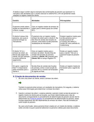 A tabela a seguir contém alguns exemplos das combinações de parceiro que aparecem no
mercado e das atividades que o usuário executa no sistema R/3, a fim de apresentar essas
relações no registro mestre de cliente.
Cenário: Atividades Pré-requisitos
O parceiro emite ordens,
recebe as mercadorias e
a fatura, e paga.
Criar um registro mestre de emissor da
ordem para o cliente (grupo de contas
001).
O cliente A possui três
parceiros, aos quais é
possível entregar as
mercadorias.
É possível criar um registro mestre
emissor da ordem para o cliente A. Na
tela Área de vendas das funções do
parceiro, entre todos os três possíveis
recebedores da mercadoria.
Existem registros mestre para
os três parceiros com a
função possível SP .
O usuário não definiu a
função SP como definida no
Customizing.
O cliente 101 é o
emissor da ordem, as
faturas são pagas pelo
cliente 102 (por exemplo,
no ponto central de
pagamento).
Criar um registro mestre para o
emissor da ordem. Na tela Área de
vendas das funções do parceiro,
modificar o Cliente 101 proposto para
Cliente 102 no campo Pagador PY.
Existe um registro mestre
para o cliente °102 com a
possível função do parceiro
PY.
Em geral, o agente de
frete T é responsável
pelas remessas para o
cliente 4.
Na tela Área de vendas das funções
do parceiro, entrar a outra função do
parceiro SP e o número de fornecedor
do agente de frete.
Existe um registro mestre de
fornecedor para o agente de
frete.
II. Criação de documentos de vendas
1. Ao criar uma ordem do cliente, entrar o emissor da ordem.
Também é possível entrar primeiro um recebedor da mercadoria. Em seguida, o sistema
utiliza essa informação para determinar o emissor da ordem.
2. Usando o emissor da ordem, o sistema estende o parceiro criado na tela de parceiro no
registro mestre de cliente para as funções, que foram determinadas para o tipo de
documento correspondente no procedimento de determinação de parceiro (se ele não foi
determinado em Fonte do parceiro no procedimento de determinação do parceiro, essas
funções específicas não são dependentes do emissor da ordem, mas são tomadas por
outra função do parceiro.
Se, para uma função, vários parceiros foram criados em um mestre de clientes, o sistema
exibe uma tela na qual é possível selecionar os parceiros válidos para esse documento.
 