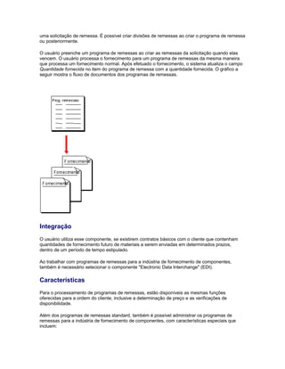 uma solicitação de remessa. É possível criar divisões de remessas ao criar o programa de remessa
ou posteriormente.
O usuário preenche um programa de remessas ao criar as remessas da solicitação quando elas
vencem. O usuário processa o fornecimento para um programa de remessas da mesma maneira
que processa um fornecimento normal. Após efetuado o fornecimento, o sistema atualiza o campo
Quantidade fornecida no item do programa de remessa com a quantidade fornecida. O gráfico a
seguir mostra o fluxo de documentos dos programas de remessas.
Integração
O usuário utiliza esse componente, se existirem contratos básicos com o cliente que contenham
quantidades de fornecimento futuro de materiais a serem enviadas em determinados prazos,
dentro de um período de tempo estipulado.
Ao trabalhar com programas de remessas para a indústria de fornecimento de componentes,
também é necessário selecionar o componente "Electronic Data Interchange" (EDI).
Características
Para o processamento de programas de remessas, estão disponíveis as mesmas funções
oferecidas para a ordem do cliente, inclusive a determinação de preço e as verificações de
disponibilidade.
Além dos programas de remessas standard, também é possível administrar os programas de
remessas para a indústria de fornecimento de componentes, com características especiais que
incluem:
 