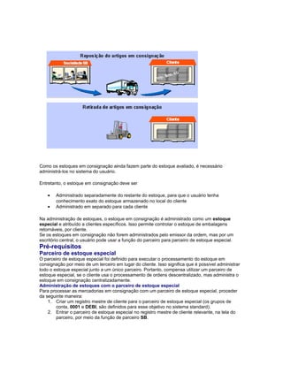 Como os estoques em consignação ainda fazem parte do estoque avaliado, é necessário
administrá-los no sistema do usuário.
Entretanto, o estoque em consignação deve ser
• Administrado separadamente do restante do estoque, para que o usuário tenha
conhecimento exato do estoque armazenado no local do cliente
• Administrado em separado para cada cliente
Na administração de estoques, o estoque em consignação é administrado como um estoque
especial e atribuído a clientes específicos. Isso permite controlar o estoque de embalagens
retornáveis, por cliente.
Se os estoques em consignação não forem administrados pelo emissor da ordem, mas por um
escritório central, o usuário pode usar a função do parceiro para parceiro de estoque especial.
Pré-requisitos
Parceiro de estoque especial
O parceiro de estoque especial foi definido para executar o processamento do estoque em
consignação por meio de um terceiro em lugar do cliente. Isso significa que é possível administrar
todo o estoque especial junto a um único parceiro. Portanto, compensa utilizar um parceiro de
estoque especial, se o cliente usa o processamento de ordens descentralizado, mas administra o
estoque em consignação centralizadamente.
Administração de estoques com o parceiro de estoque especial
Para processar as mercadorias em consignação com um parceiro de estoque especial, proceder
da seguinte maneira:
1. Criar um registro mestre de cliente para o parceiro de estoque especial (os grupos de
conta, 0001 e DEBI, são definidos para esse objetivo no sistema standard).
2. Entrar o parceiro de estoque especial no registro mestre de cliente relevante, na tela do
parceiro, por meio da função de parceiro SB.
 