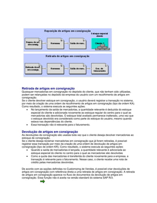 Retirada de artigos em consignação
Quaisquer mercadorias em consignação no depósito do cliente, que não tenham sido utilizadas,
podem ser relançadas no depósito da empresa do usuário com um recolhimento de artigos em
consignação.
Se o cliente devolver estoque em consignação, o usuário deverá registrar a transação no sistema,
por meio da criação de uma ordem de recolhimento de artigos em consignação (tipo de ordem KA).
Como resultado, o sistema executa as seguintes ações:
• No lançamento da saída de mercadorias, a quantidade relevante é deduzida do estoque
especial do cliente e adicionada novamente ao estoque regular do centro para o qual as
mercadorias são devolvidas. O estoque total avaliado permanece inalterado, uma vez que
o estoque devolvido era considerado como parte do estoque do usuário, mesmo quando
estava nas dependências do cliente.
• Essa transação não é relevante para o faturamento.
Devolução de artigos em consignação
As devoluções de consignação são usadas toda vez que o cliente deseja devolver mercadorias ao
estoque de consignação.
Se o cliente deseja reclamar mercadorias em consignação que já foram retiradas, é possível
registrar essa transação por meio da criação de uma ordem de devolução de artigos em
consignação (tipo de ordem KR). Como resultado, o sistema executa as seguintes ações:
• Quando a saída de mercadorias é lançada, a quantidade relevante é adicionada ao
estoque especial do cliente no centro para o qual as mercadorias são devolvidas
• Como a quota das mercadorias é transferida do cliente novamente para a empresa, a
transação é relevante para o faturamento. Nesse caso, o cliente recebe uma nota de
crédito pelas mercadorias devolvidas.
De acordo com as opções definidas no Customizing de Vendas, é possível criar devoluções de
artigos em consignação com referência direta a uma retirada de artigos em consignação. A retirada
de artigos em consignação aparece no fluxo de documentos da devolução de artigos em
consignação. Essa função não é aceita na versão standard do sistema SAP R/3.
 