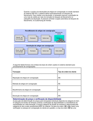 Quando o usuário cria devoluções de artigos em consignação na versão standard
do sistema SAP R/3, o sistema define automaticamente um bloqueio de
faturamento. Para creditar uma devolução, é necessário aprovar a solicitação de
uma nota de crédito por meio da remoção do bloqueio de faturamento no
cabeçalho da devolução. É possível controlar a opção automática de bloqueio de
faturamento, no Customizing de Vendas.
A seguinte tabela fornece uma síntese dos tipos de ordem usados no sistema standard para
processamento de consignações:
Transação Tipo de ordem do cliente
Reposição de artigos em consignação KB
Retirada de artigos em consignação KE
Recolhimento de artigos em consignação KA
Devolução de artigos em consignação KR
Determinação do preço e verificação de disponibilidade
A execução da determinação de preços para transações individuais depende da categoria do item.
O categoria de divisão de remessa controla a verificação de disponibilidade e a transferência de
necessidades em cada transação. A própria categoria de divisão de remessa é determinada pela
categoria do item e pela característica MRP do material. Os tipos de ordem, KE e KA, fazem uma
verificação no estoque em consignação do cliente em questão, e o tipo de ordem KB faz uma
 