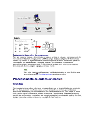 Processamento no nível de componente
Para que o sistema execute a determinação do preço, o controle de estoque e o processamento de
remessa no nível de item principal, entrar LUMF no campo Grupo de categorias de item na tela 2
Vendas: org. vendas no registro mestre de materiais do produto acabado. Nesse caso, apenas os
componentes são relevantes para a remessa. Durante o processamento, o sistema cria
automaticamente um grupo de remessa. A última data de remessa entre todos os componentes
torna-se a data da remessa para o grupo de remessa inteiro.
Para obter mais informações sobre a criação e atualização de listas técnicas, vide
a documentação PP – Listas técnicas na biblioteca do R/3.
Processamento de ordens externas
Finalidade
No processamento de ordens externas, a empresa não entrega os itens solicitados por um cliente.
Em vez disso, o usuário transfere o pedido para um fornecedor de serviços, que embarca as
mercadorias diretamente para o cliente e emite uma fatura contra o usuário. Uma ordem do cliente
pode consistir parcial ou totalmente em itens de terceiros. Eventualmente, talvez seja necessário
permitir que um fornecedor remeta itens que normalmente seriam remetidos pelo usuário. O gráfico
a seguir mostra o processamento de uma transação direta a terceiros.
 