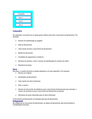 Cabeçalho
No cabeçalho, encontram-se os dados gerais válidos para todo o documento de faturamento. Por
exemplo:
• Número de identificação do pagador
• Data do faturamento
• Valor líquido de todo o documento de faturamento
• Moeda do documento
• Condições de pagamento e incoterms
• Números do parceiro, como o número de identificação do emissor da ordem
• Elementos de preço
Itens
Nos itens, o usuário encontra os dados aplicáveis a um item específico. Por exemplo:
• Número do material
• Quantidade de faturamento
• Valor líquido dos itens individuais
• Peso e volume
• Número do documento de referência para o documento de faturamento (por exemplo, o
número da remessa na qual o documento de faturamento se baseia)
• Elementos de preço relevantes para os itens individuais
O documento de faturamento é controlado pelo tipo de faturamento.
Integração
Na criação de um documento de faturamento, os dados de faturamento são encaminhados à
Contabilidade financeira.
 
