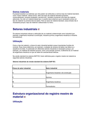 Outros materiais
É possível atualizar os materiais que não podem ser atribuídos a nenhum tipo de material standard,
como "Outro material". Dessa forma, além dos tipos de material standard (produtos
comercializáveis, produtos acabados, serviços etc.), também é possível criar tipos de material
adicionais. Ao criar um material desse tipo, o usuário deve observar que é necessário entrar um
tipo de material na primeira tela de dados. Para os tipos de material standard, essa entrada não é
necessária porque o tipo de material é selecionado no menu.
Setores industriais
Os setores industriais indicam a atribuição de um material a determinado ramo industrial (por
exemplo, engenharia industrial e construção, indústria química, engenharia mecânica e indústria
farmacêutica).
Utilização
Como o tipo de material, a chave do setor industrial também possui importantes funções de
controle. Essa chave determina, por exemplo, a seleção de campos de dados nas telas ou a
seqüência de telas. A subdivisão em diferentes setores industriais é necessária porque, por
exemplo, um material da indústria química, como uma solução química, é diferente de um material
da engenharia mecânica no que se refere às características básicas.
Na versão standard do sistema SAP R/3, foram definidos para o registro mestre de material os
seguintes setores industriais:
Setores industriais da versão standard do sistema SAP R/3:
Chave do setor industrial Setor industrial
A Engenharia industrial e de construção
C Químico
M Engenharia mecânica
P Farmacêutico
Estrutura organizacional do registro mestre de
material
Utilização
 