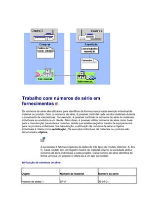Trabalho com números de série em
fornecimentos
Os números de série são utilizados para identificar de forma unívoca cada exemplo individual de
material ou produto. Com os números de série, é possível controlar cada um dos materiais durante
o movimento de mercadorias. Por exemplo, é possível controlar os números de série de materiais
individuais ao enviá-los a um cliente. Além disso, é possível utilizar números de série como base
para a manutenção preventiva e corretiva, desde que existam registros mestre de equipamentos
para os produtos individuais. Na manutenção, a atribuição de números de série a objetos
individuais é citada como serialização. Os exemplos individuais de materiais ou produtos são
denominados objetos.
A sociedade X fabrica projetores de slides de três tipos de modelo distintos: A, B e
C. Cada modelo tem um registro mestre de material próprio. A sociedade atribui
números de série individuais a cada projetor. Cada número de série identifica de
forma unívoca um projetor e refere-se a um tipo de modelo.
Atribuição de números de série
Objeto Número de material Número de série
Projetor de slides 1 SP-A 36-04-01
 