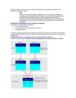 Dados relevantes, como os locais e destinos da expedição, são utilizados para determinar o
itinerário e dividi-lo em etapas.
O itinerário na remessa pode ser utilizado como um critério para a seleção de
remessas a serem transportadas. Entretanto, esse itinerário não é copiado para o
documento de transporte. As seções a seguir contêm mais informações:
É possível definir as opções adequadas no Customizing para que os itinerários e
fornecedores de serviços sejam copiados das remessas para os documentos de
transporte.
Utilização do itinerário como critério de seleção
O itinerário na remessa pode representar:
• Um ou mais percursos
• Uma ligação entre o local de partida e o destino
• A região de destino
O itinerário contido no documento de transporte é diferente do existente na remessa. Os exemplos
a seguir ilustram a diferença entre um itinerário em uma remessa e um itinerário em um documento
de transporte.
Exemplo de itinerário como ligação entre locais de partida e de destino
O gráfico a seguir mostra o itinerário como uma ligação entre o local de partida e o destino.
 