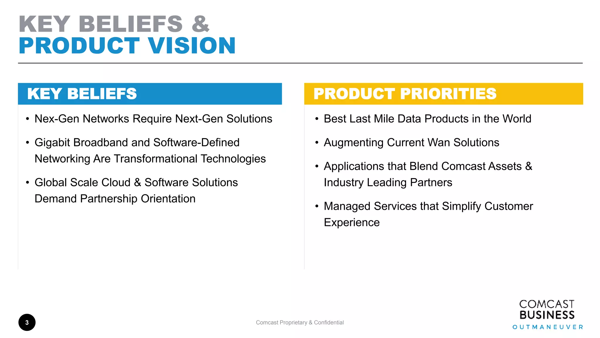 KEY BELIEFS &
PRODUCT VISION
3 Comcast Proprietary & Confidential
• Nex-Gen Networks Require Next-Gen Solutions
• Gigabit Broadband and Software-Defined
Networking Are Transformational Technologies
• Global Scale Cloud & Software Solutions
Demand Partnership Orientation
KEY BELIEFS
• Best Last Mile Data Products in the World
• Augmenting Current Wan Solutions
• Applications that Blend Comcast Assets &
Industry Leading Partners
• Managed Services that Simplify Customer
Experience
PRODUCT PRIORITIES
 