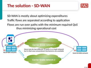 SD-WAN 15
The solution - SD-WAN
SD-WAN is mostly about optimizing expenditures
Traffic flows are separated according to application
Flows are run over paths with the minimum required QoS
thus minimizing operational cost
Carrier Grade network 1
high
priority
l
o
w
p
r
i
o
r
i
t
y
Carrier Grade network 2
these may be two different TE paths in a single network
but in that case conventional mechanisms are available
SD-WAN controller
HQ SD-WAN end-point branch SD-WAN end-point
 