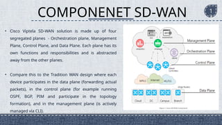 SD-WAN features and proposed in details.pptx