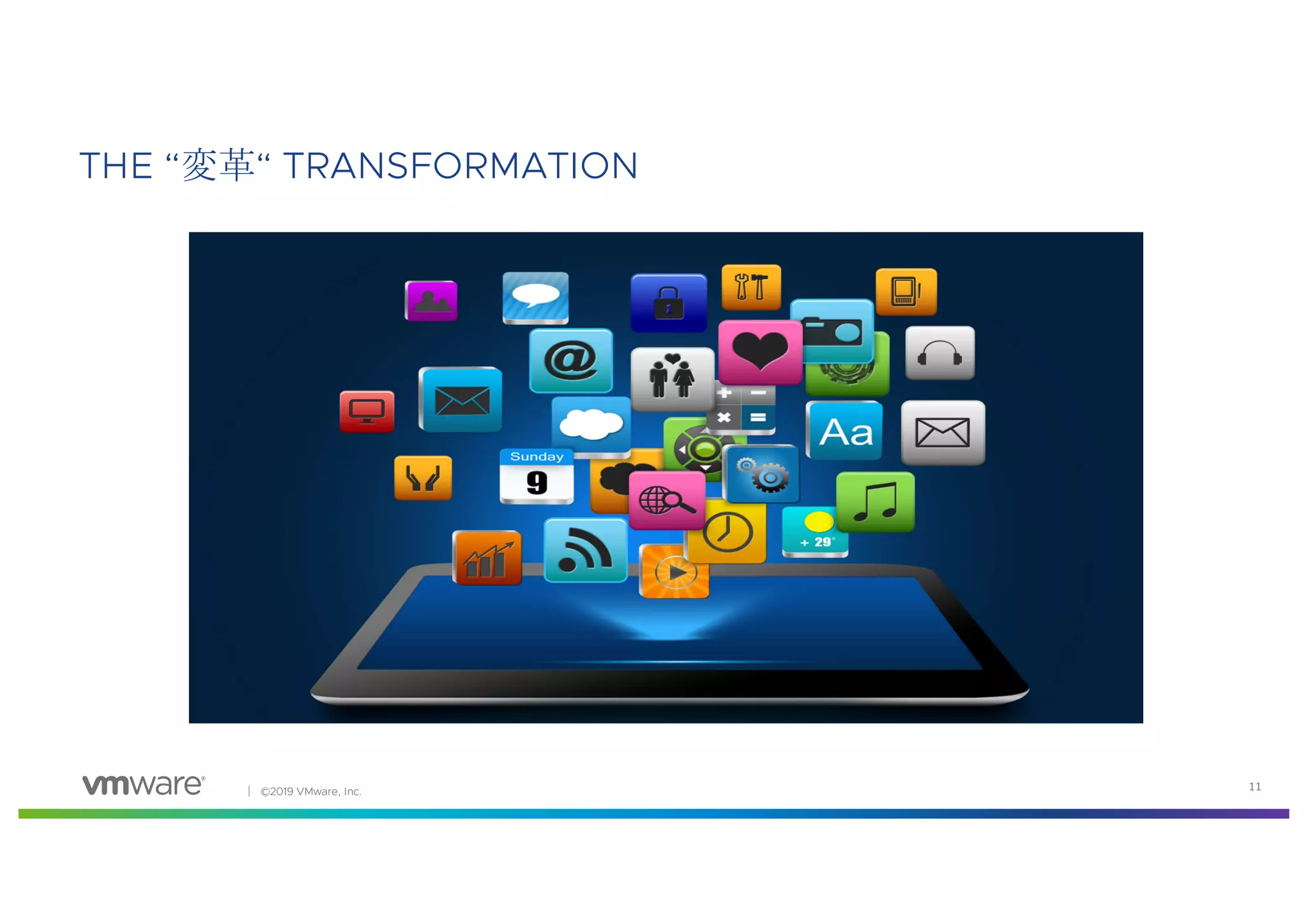 │ ©2019 VMware, Inc. 11
THE “変革“ TRANSFORMATION
 