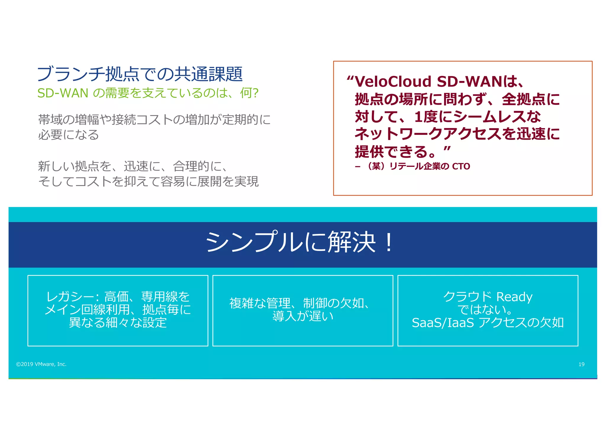 │ ©2019 VMware, Inc. 19
SD-WAN の需要を⽀えているのは、何?
ブランチ拠点での共通課題
レガシー: ⾼価、専⽤線を
メイン回線利⽤、拠点毎に
異なる細々な設定
複雑な管理、制御の⽋如、
導⼊が遅い
クラウド Ready
ではない。
SaaS/IaaS アクセスの⽋如
帯域の増幅や接続コストの増加が定期的に
必要になる
新しい拠点を、迅速に、合理的に、
そしてコストを抑えて容易に展開を実現
“VeloCloud SD-WANは、
拠点の場所に問わず、全拠点に
対して、1度にシームレスな
ネットワークアクセスを迅速に
提供できる。”
– （某）リテール企業の CTO
シンプルに解決︕
19©2019 VMware, Inc.
 