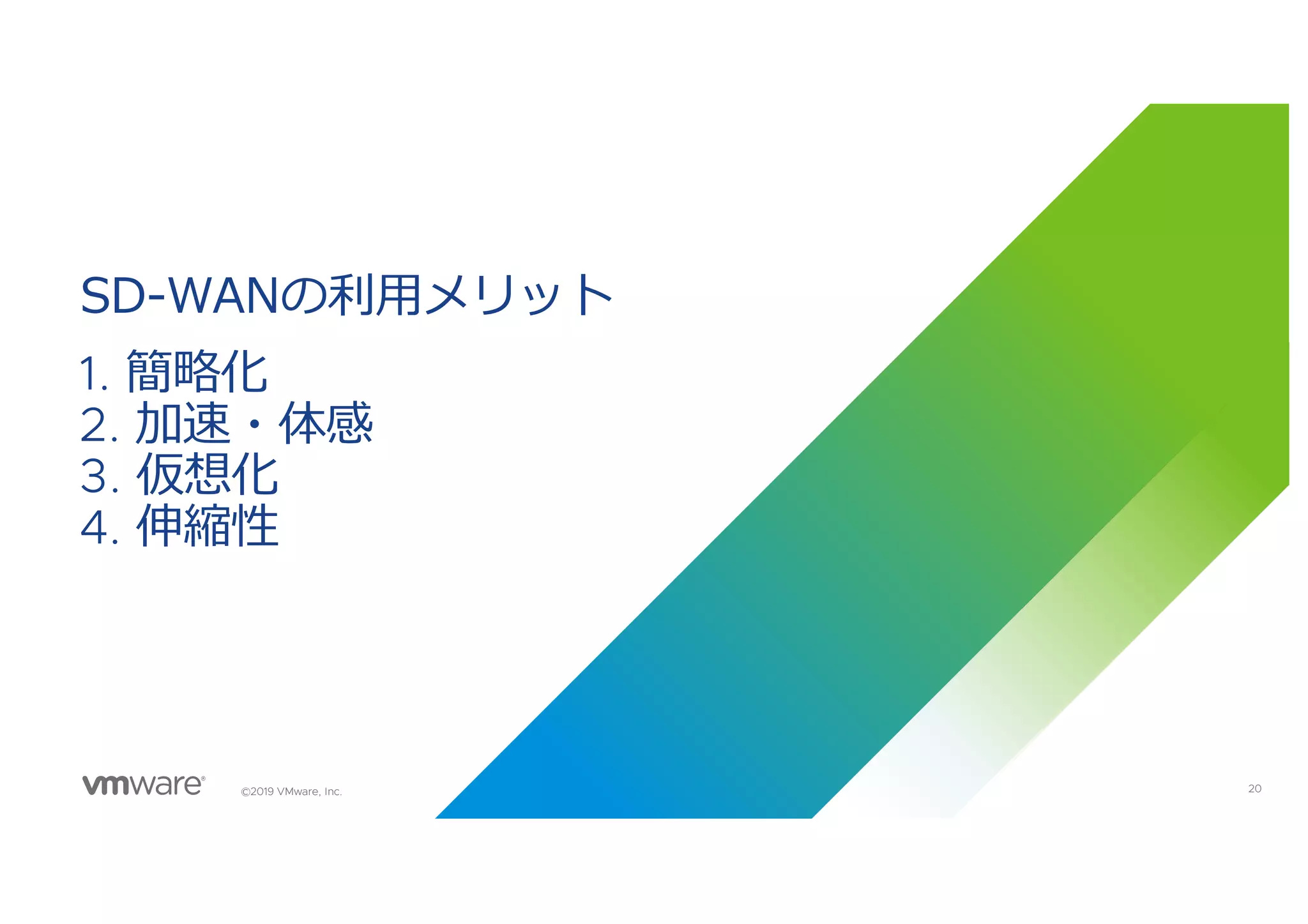 20©2019 VMware, Inc.
SD-WANの利⽤メリット
1. 簡略化
2. 加速・体感
3. 仮想化
4. 伸縮性
 