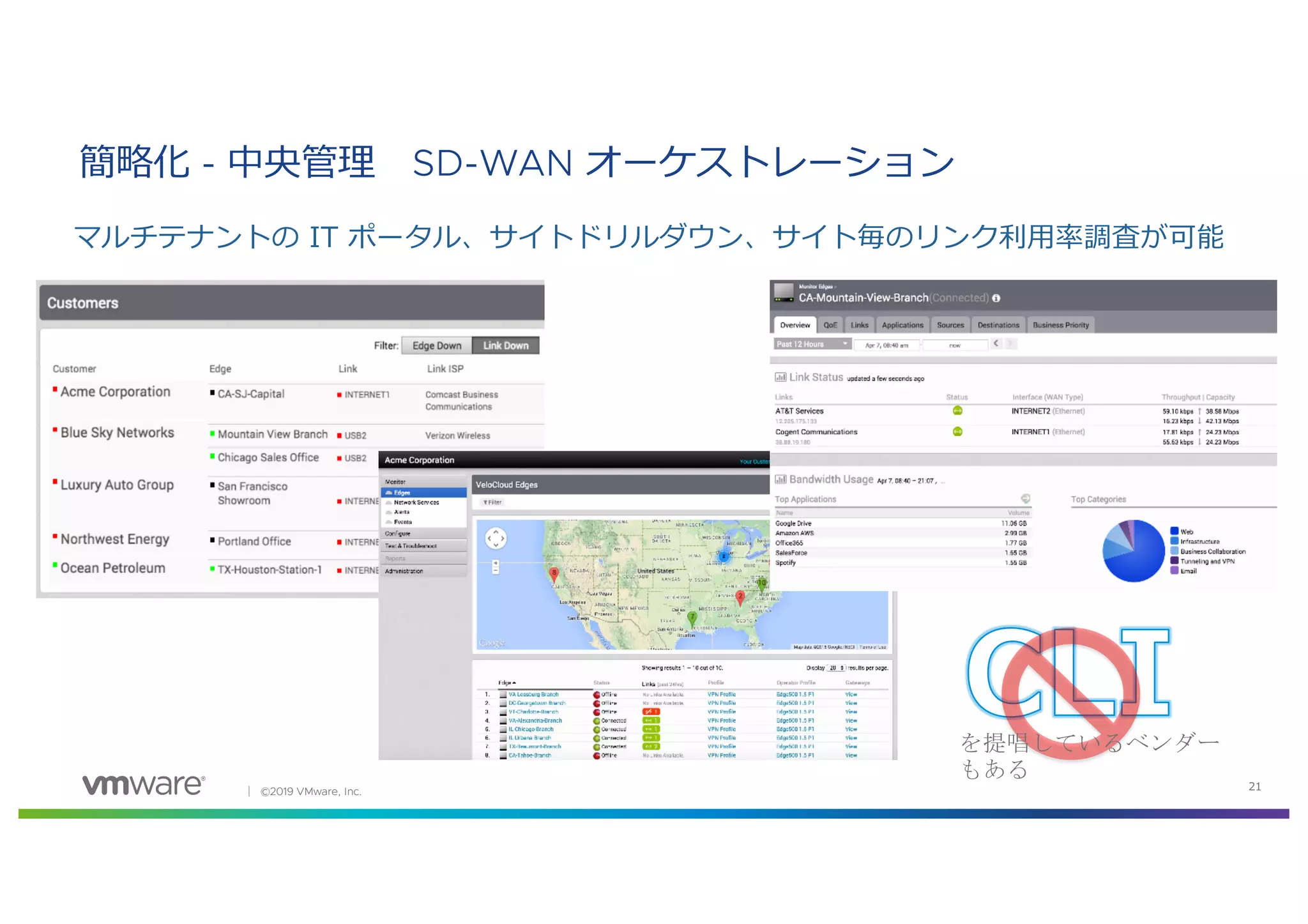 │ ©2019 VMware, Inc. 21
簡略化 - 中央管理 SD-WAN オーケストレーション
マルチテナントの IT ポータル、サイトドリルダウン、サイト毎のリンク利⽤率調査が可能
を提唱しているベンダー
もある
 