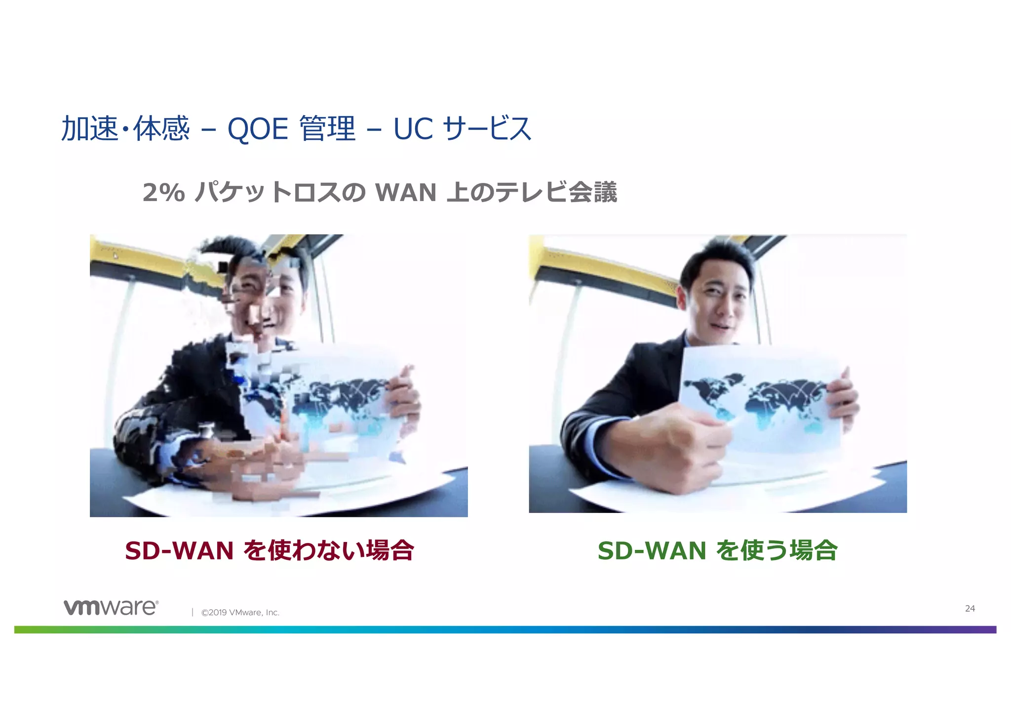 │ ©2019 VMware, Inc. 24
加速・体感 – QOE 管理 – UC サービス
SD-WAN を使わない場合
2% パケットロスの WAN 上のテレビ会議
SD-WAN を使う場合
 