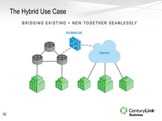 The Hybrid Use Case
10
H Y B R I D ( S O M E ) M P L S & ( S O M E ) S D - WA N
B R I D G I N G E X I S T I N G + N E W T O G E T H E R S E A M L E S S LY
 